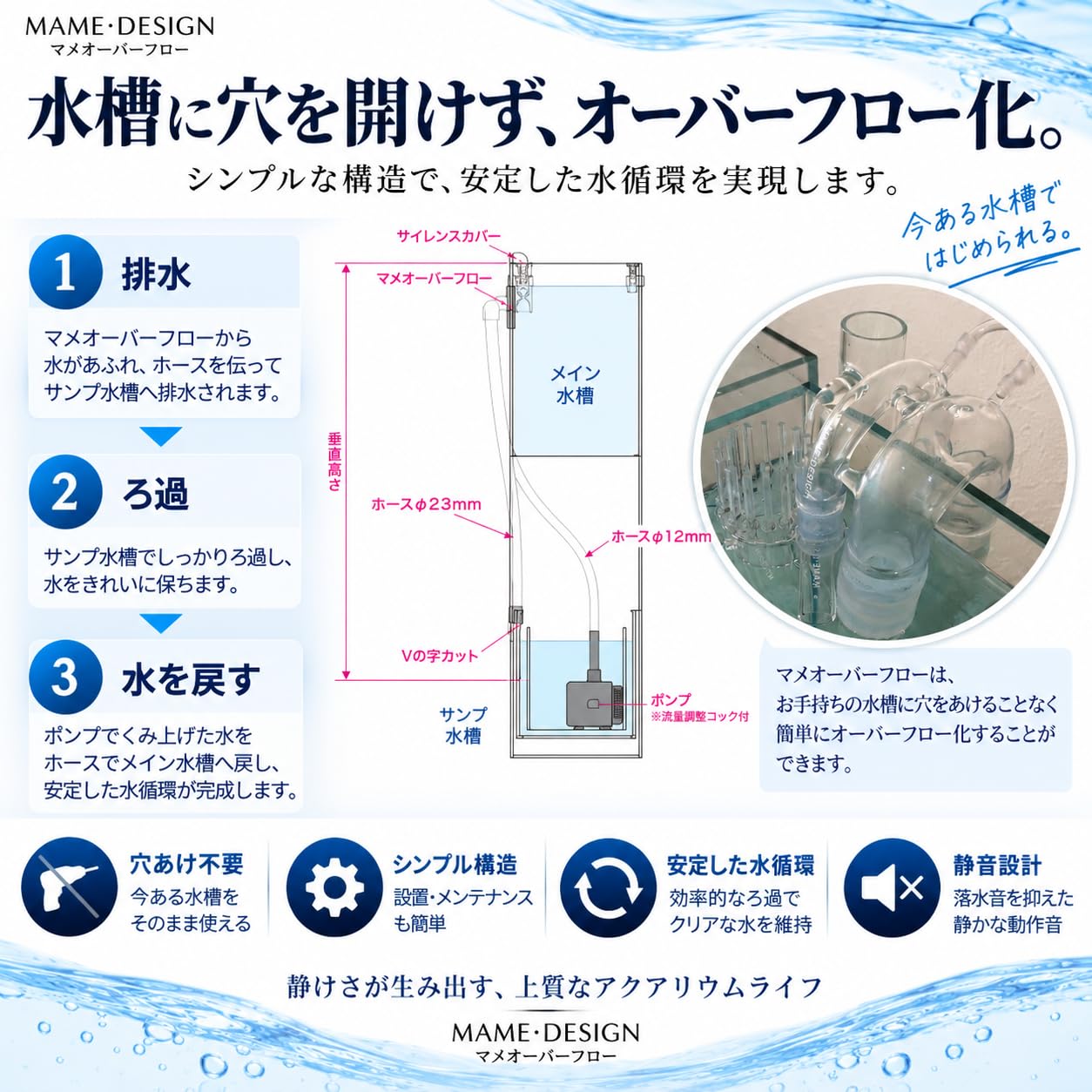 Amazon | マメデザイン マメオーバーフローM | ガラス職人による仕上げ